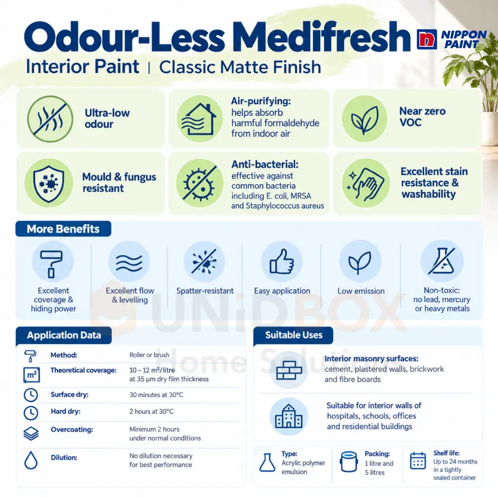 odourless medi info.webp
